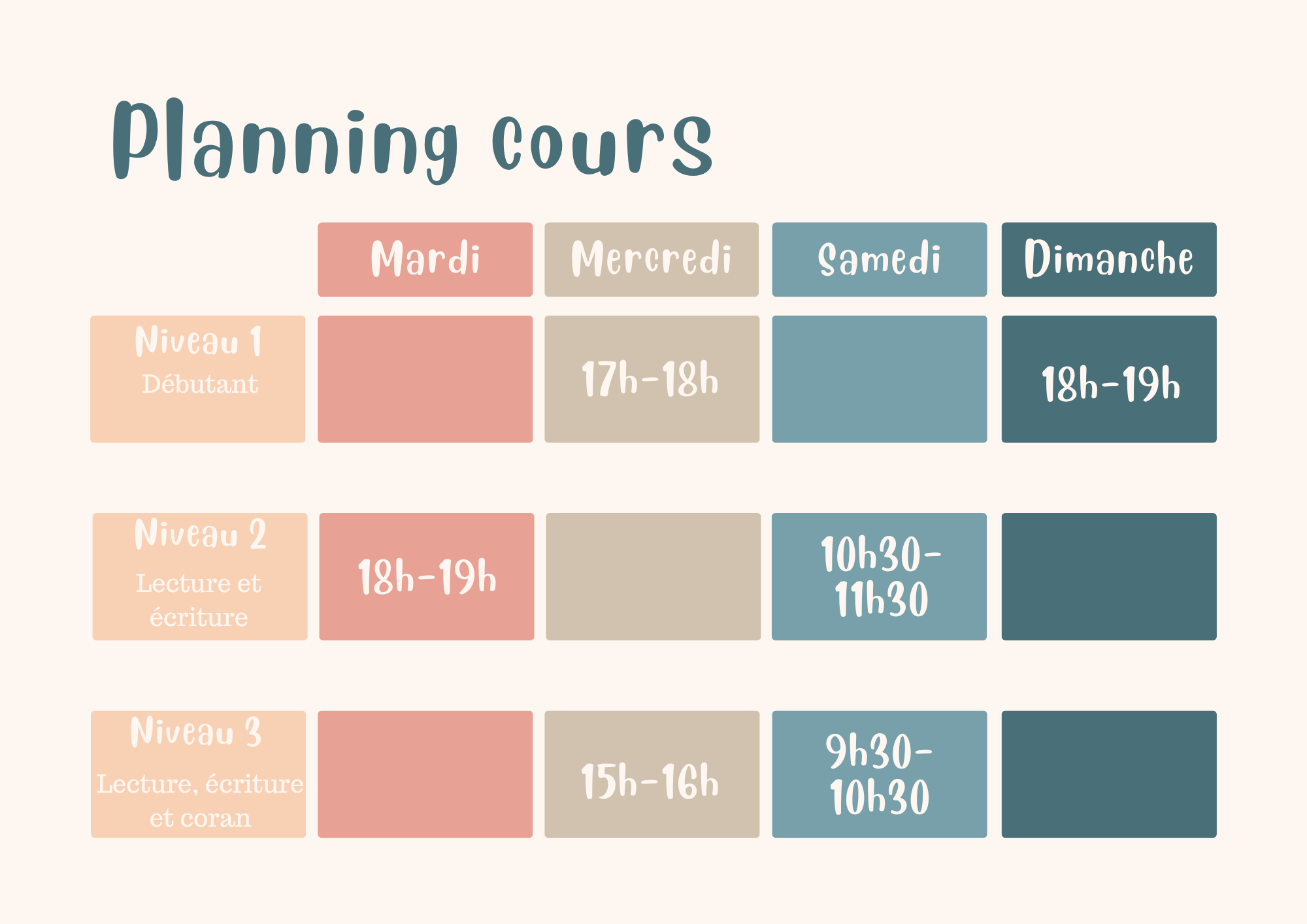 plannig